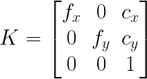 Camera matrix