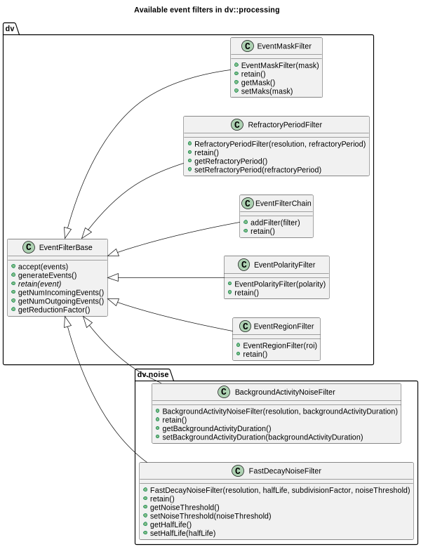 _images/filter_class_diagram.png