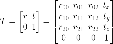 Transformation matrix